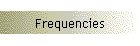 Frequencies